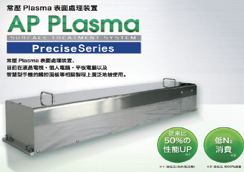 Atmospheric Pressure Plasma (AP Plasma)