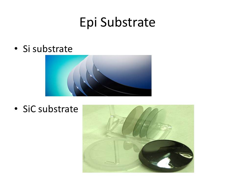 SiC & GaN Epi Substrate