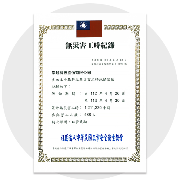 2023-2024 Zero Incident Record