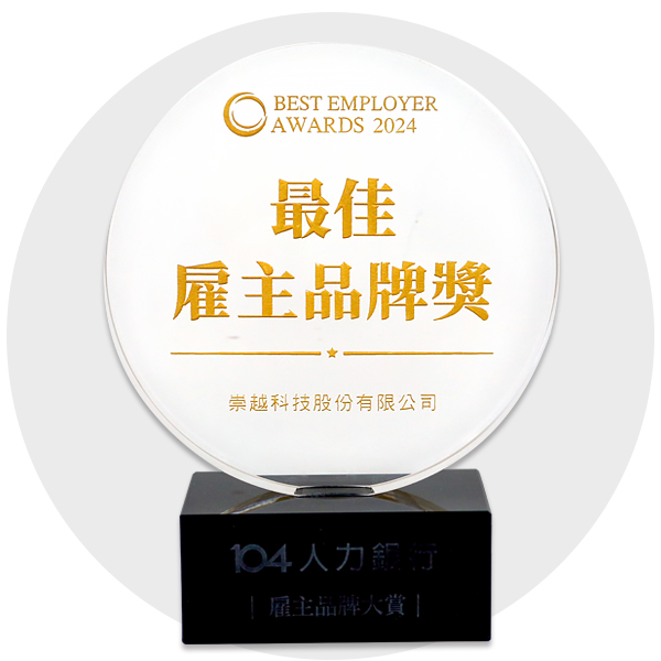 2024 Best Employer Awards