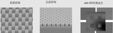 Standard Sample Sales