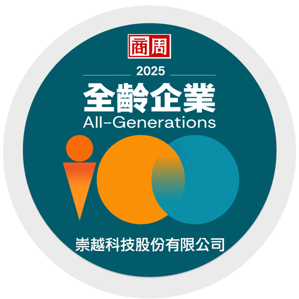 2025 Top 100 All Generations Enterprises