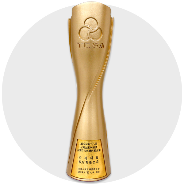 2025 Top 100 Model Enterprise Award from TCSA